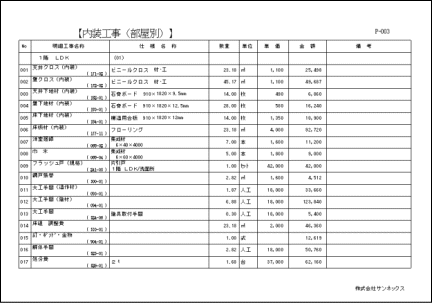部位別積算−明細書