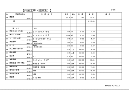部位別積算−明細書