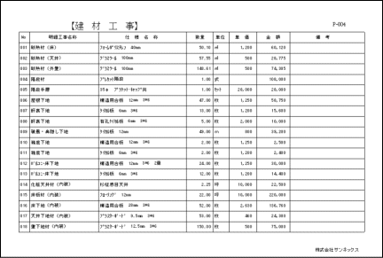 建材工事
